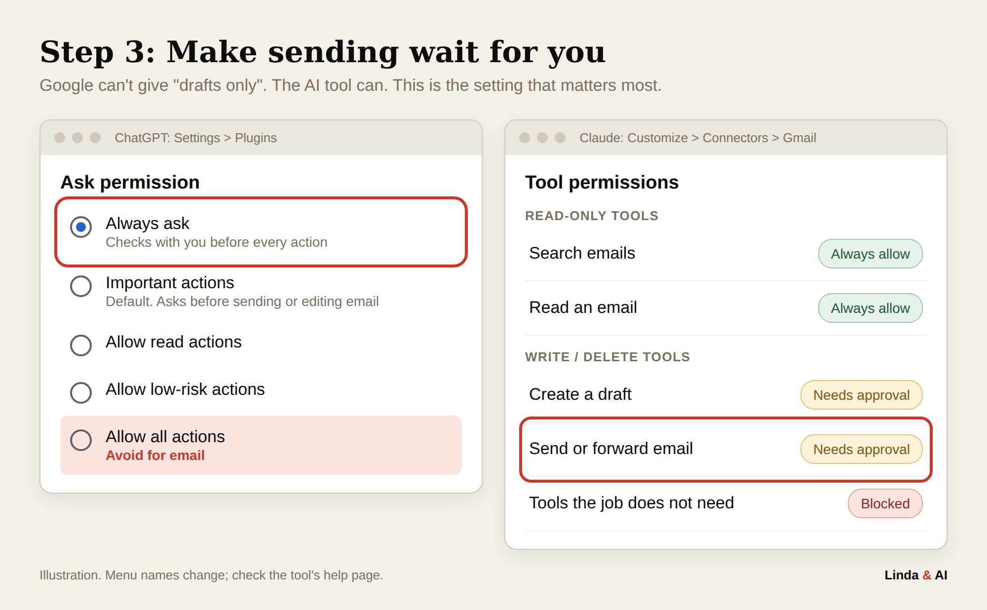 ChatGPT and Claude permission settings with sending set to ask first