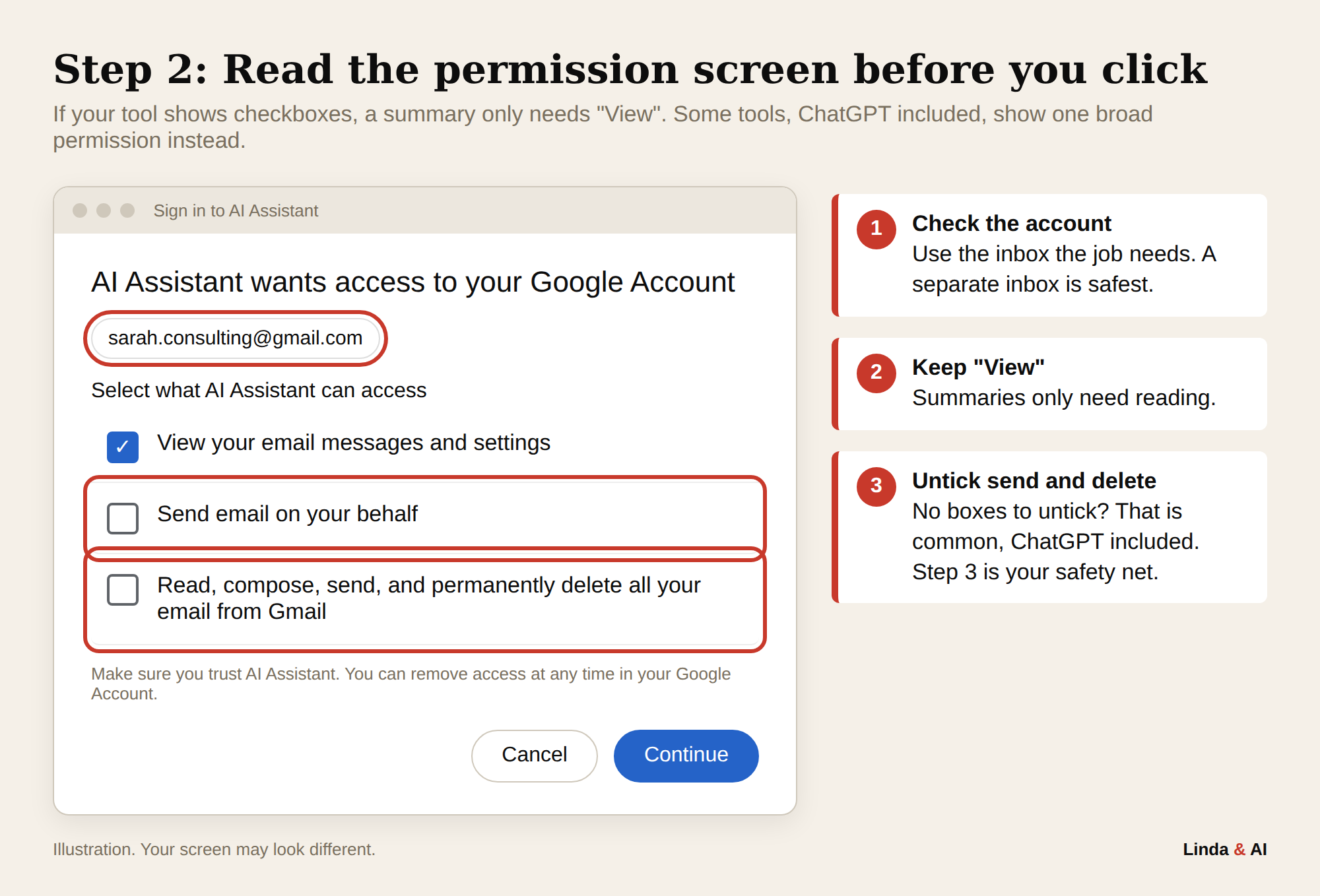 Google permission screen with send and delete permissions unticked